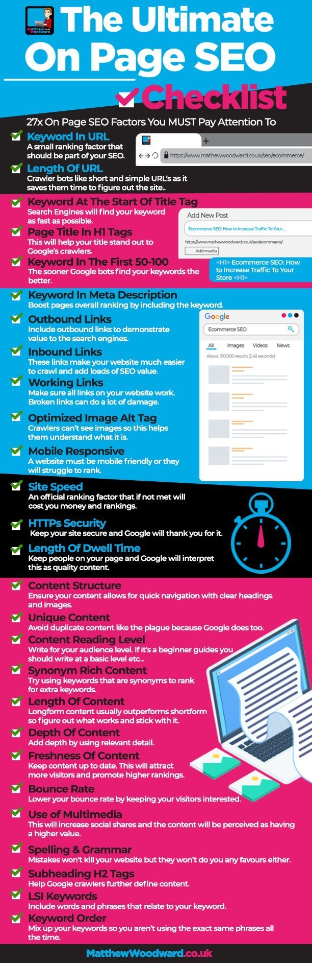 on page SEO checklist