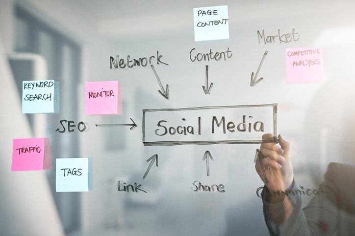 social media marketing seo