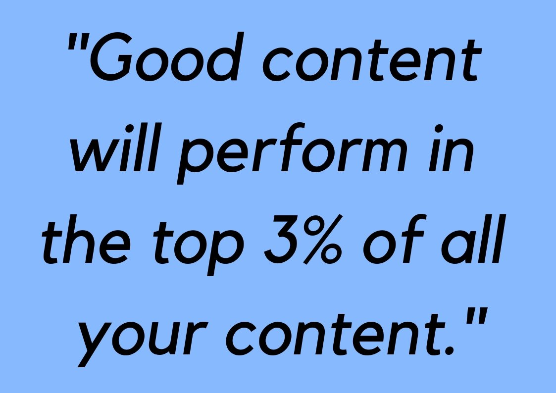 good quality content marketing