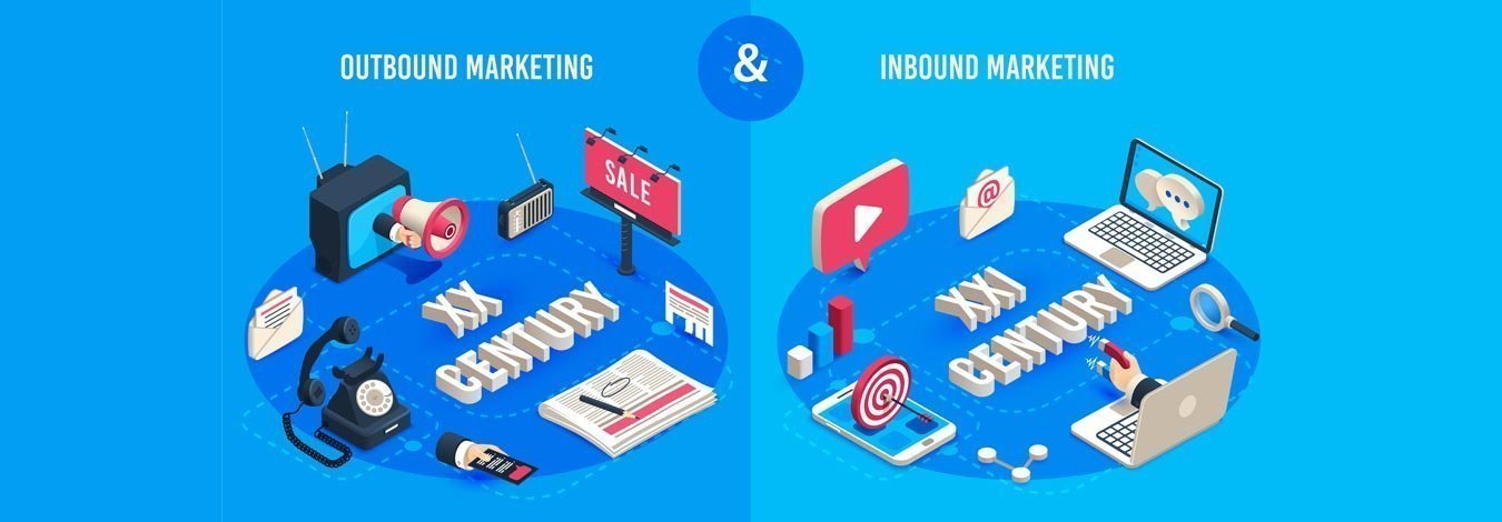 Inbound and Outbound Marketing