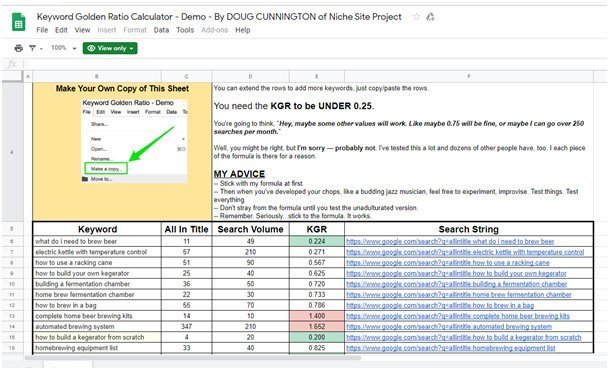 the lower search volume keywords