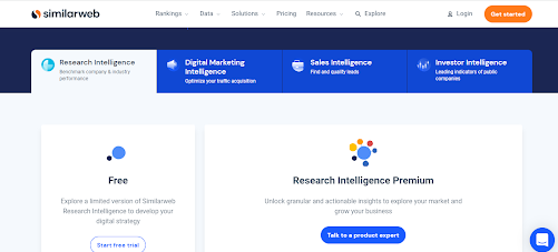 Research intelligence