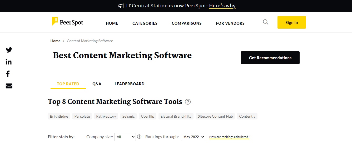 content marketing software