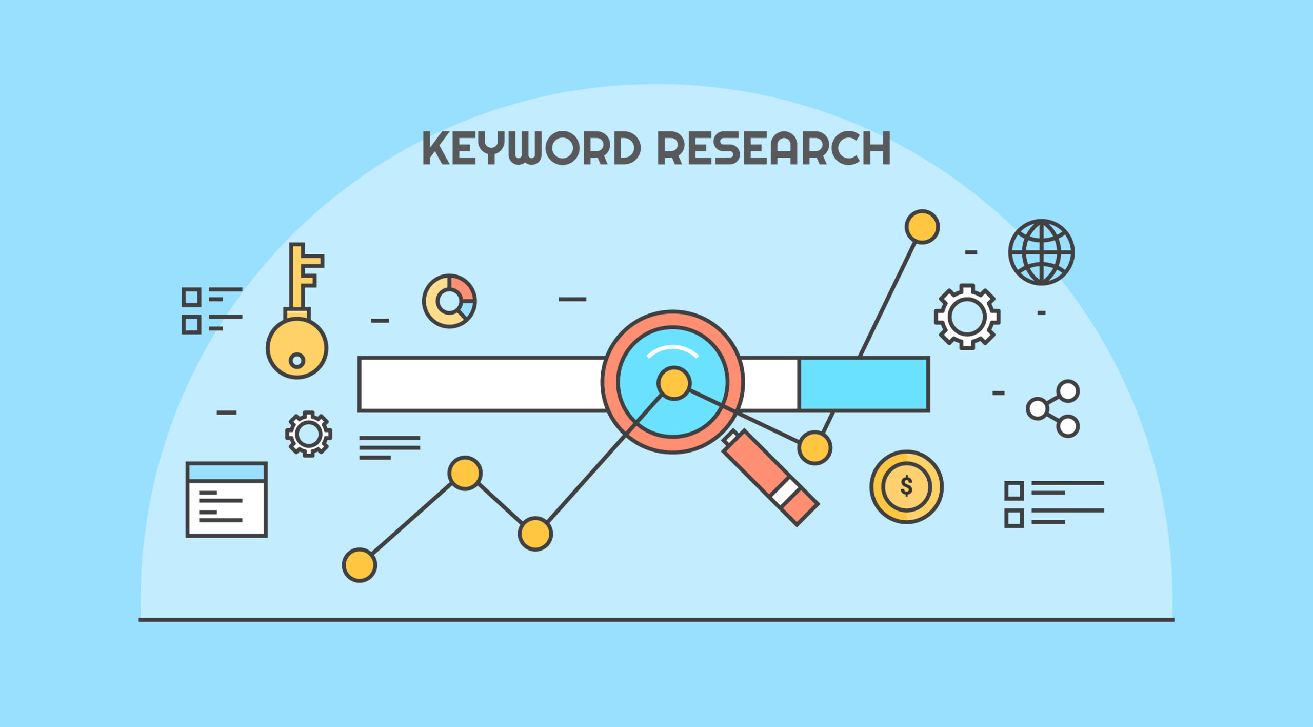 What is keyword research