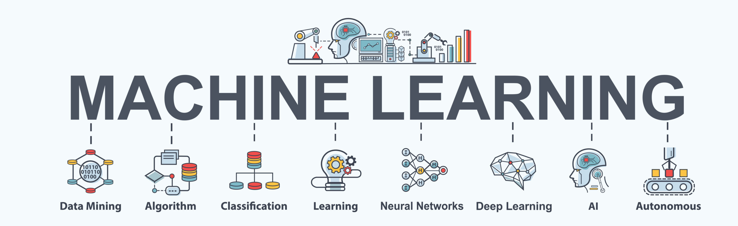 Machine-learning-linking-to-AI-icons-scaled