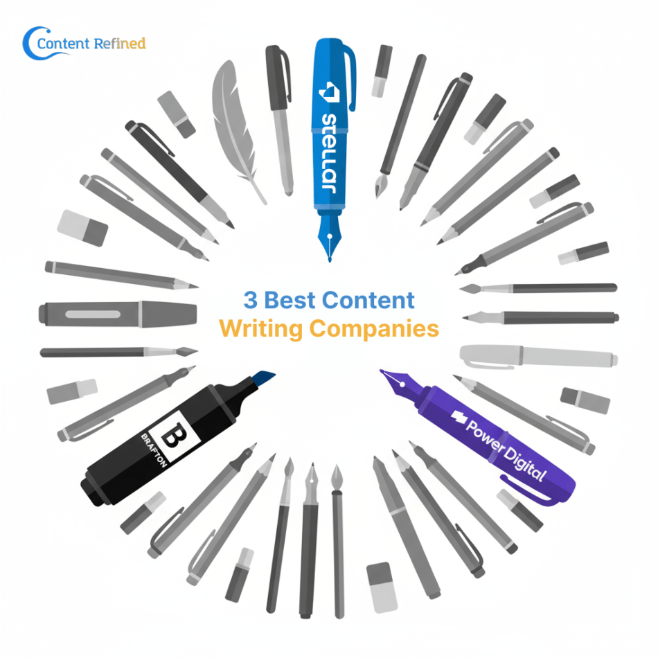 Pens in grey scale form a circle around the text "Best 3 content writing companies". Three pens stand out in color that contain the logos of the companies mentioned in the article.